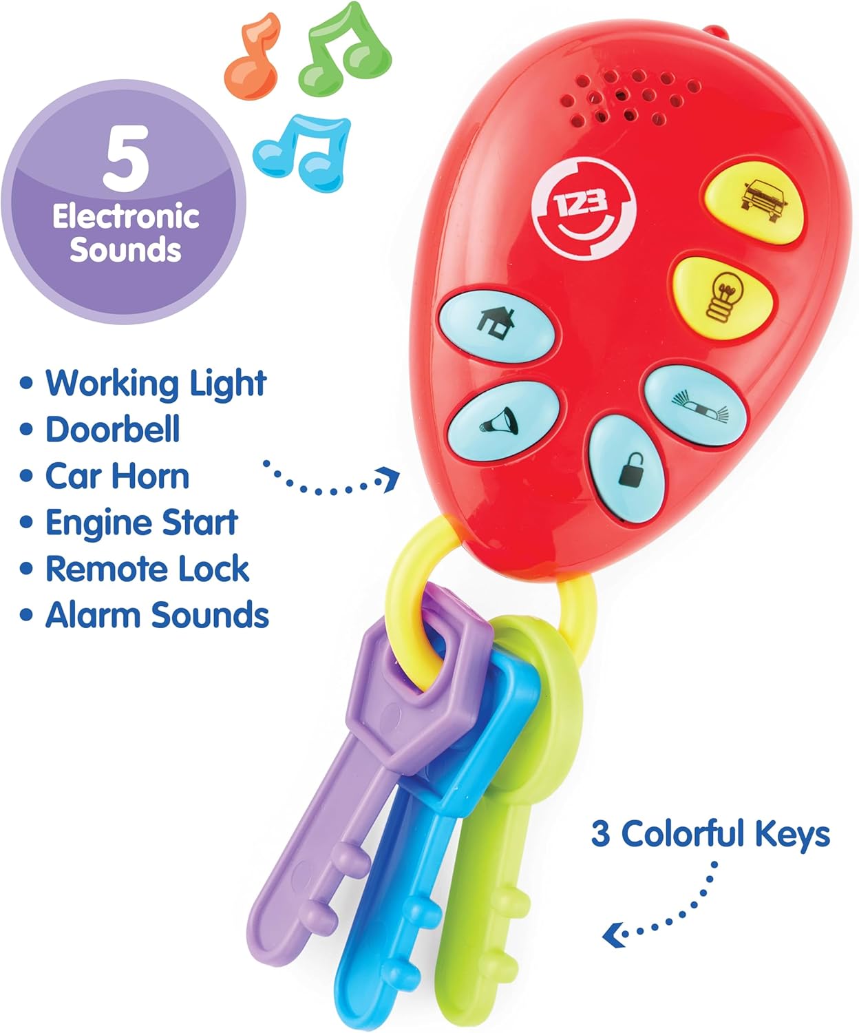 Phone ‘N Keys Set