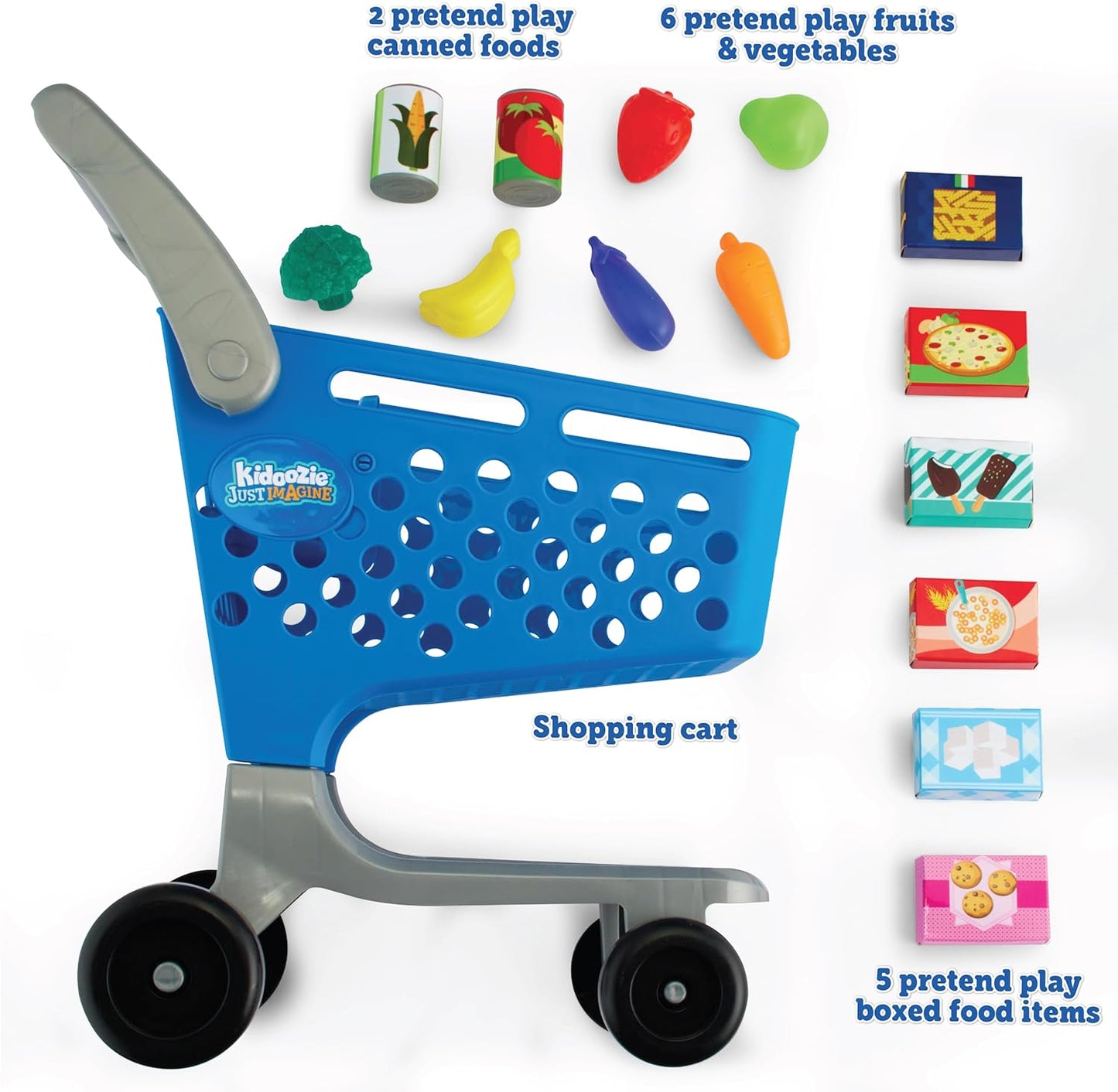Shopping Cart Playset