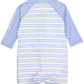 Boys One Piece Rash Guard